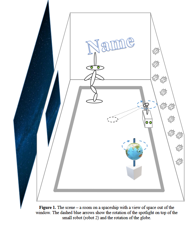 Room depiction in assignment brief