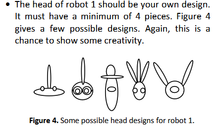 Possible head designs for the robot